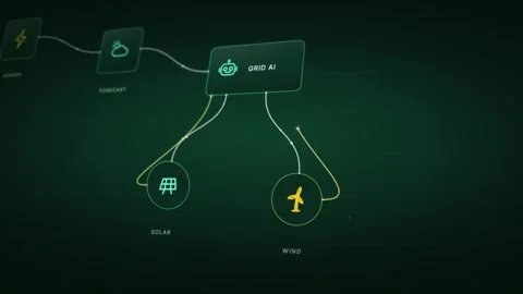Dynamic AI Workflow Visualization for Green Energy Featuring Electric Sensor Ico Stock Footage 340440708