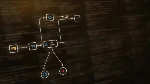 Dynamic amber-hued AI agent workflow featuring a blurred code backdrop with glow Stock Footage 341602572