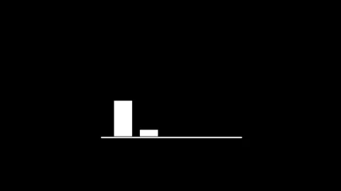 Dynamic animated bar chart showing growth and trends over time Stock Footage 319481854
