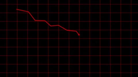 Dynamic animated chart with falling arrow and trend line depicting stock ma.. Stock Footage 313421944