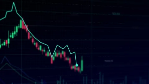 Dynamic animated charts showing fluctuations of market trends, up and down pa Stock Footage 281487939