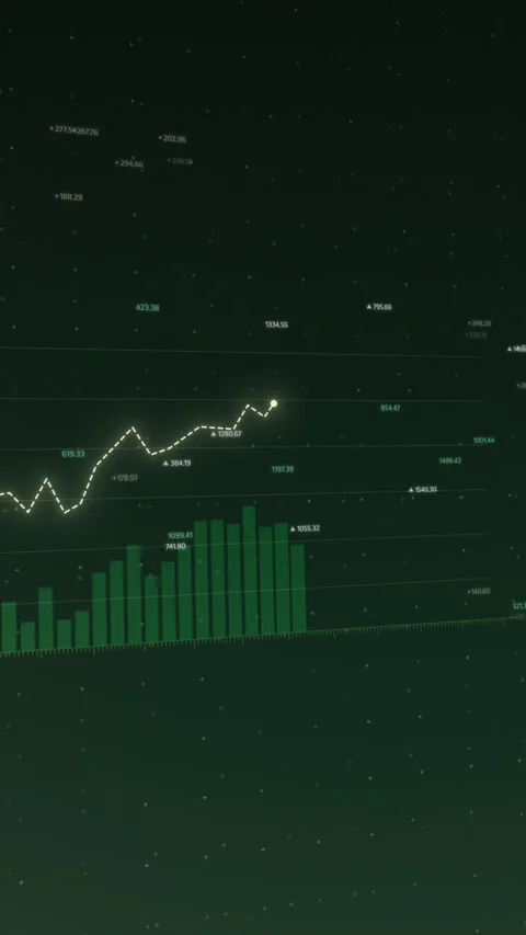 Dynamic animated financial chart showcasing upward market trends, increasing  Stock Footage 286239555