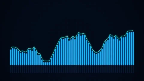 A dynamic animated financial graph with rising blue bar charts and a fluctu.. Stock Footage 345521554