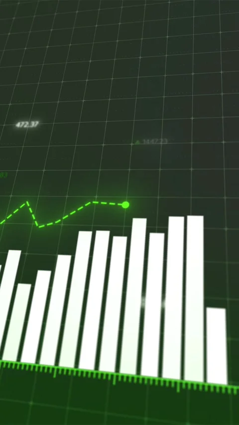 Dynamic animated financial growth visualization, increasing profits over time Stock Footage 286238568