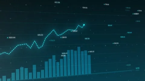 Dynamic animated financial trends presentation, upward and downward market Stock Footage 281441940