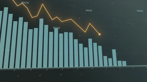 Dynamic animated financial trends, showcasing fluctuating market patterns  Stock Footage 281442136