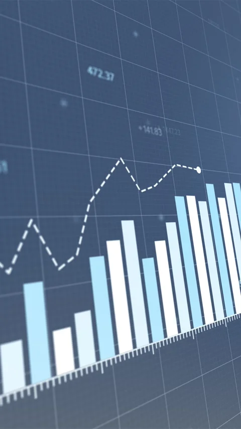 Dynamic animated market trend visualization, showcasing fluctuating profits Stock-Footage 285509405