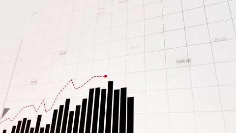 Dynamic animated market trends presentation, showcasing fluctuating bar chart Stock Footage 281441604