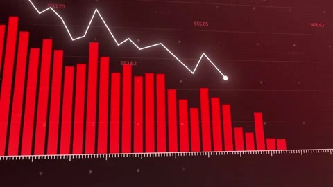 Dynamic animated market trends, showcasing fluctuating financial charts, red  Stock Footage 281442151