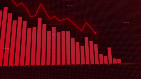Dynamic animated market trends visual, showcasing fluctuating red charts  Video stock 281442227