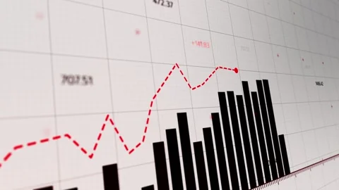 Dynamic animated market trends visualization, showcasing upward and downward  Stock Footage 281441709