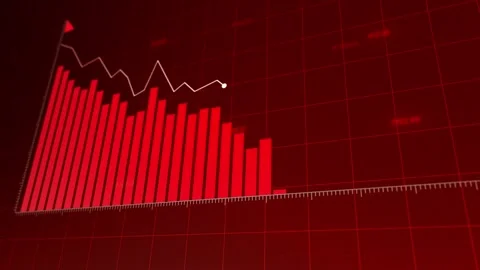 Dynamic animated market trends visualization, depicting fluctuating red chart Stock Footage 281442052