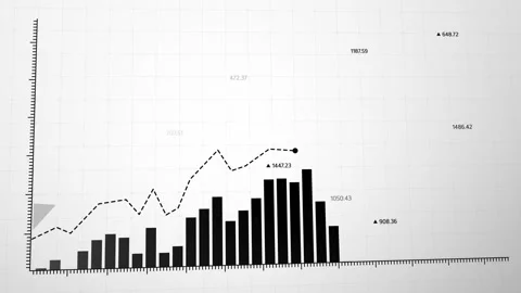Dynamic animated market trends visualization, showcasing fluctuating graph Stock Footage 281442235