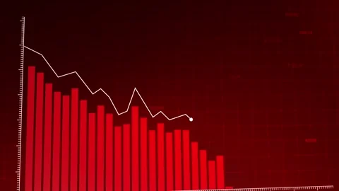 Dynamic animated sequence of market trends showcasing fluctuating red bars Stock Footage 281442009