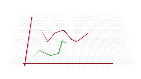 Dynamic animated statistical graph showing two lines red and green on grid .. Stock Footage 339985657