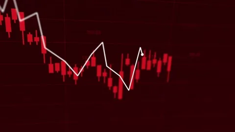 Dynamic animation of down market trends, showcasing declining charts and fluc Stock Footage 281487898