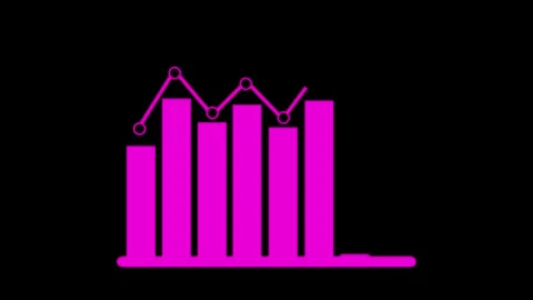 Dynamic animation of market trends showcasing financial growth, profit increase Stock Footage 310220290