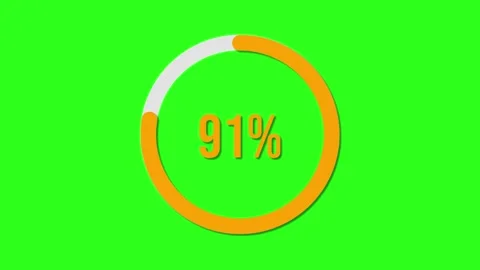 A dynamic animation of an orange circular loading bar progressing from 0 to.. Stock Footage 333828565