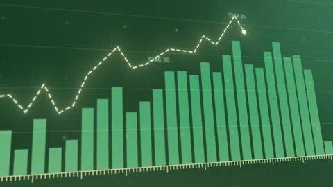 Dynamic animation showcasing fluctuating market trends, presenting animated c Stock Footage 281441783