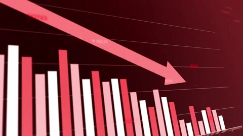 Dynamic animation showcasing fluctuating market trends, descending bars Stock-Footage 281442188