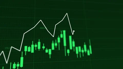 Dynamic animation showcasing up market trends, visualized through animated ch Stock Footage 281487809