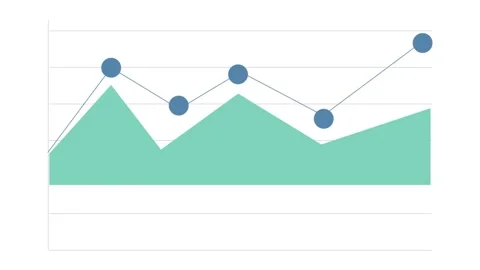 Dynamic Area Chart with Data Points Representing Business Growth Stock Footage 328802234