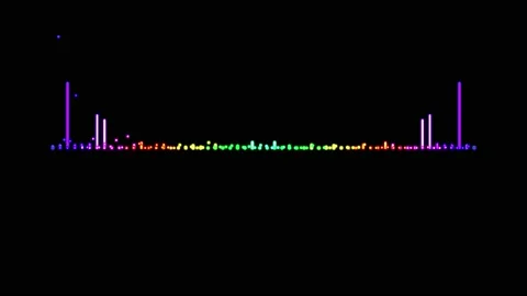 Dynamic Audio Wave Animation Stock Footage 197660467