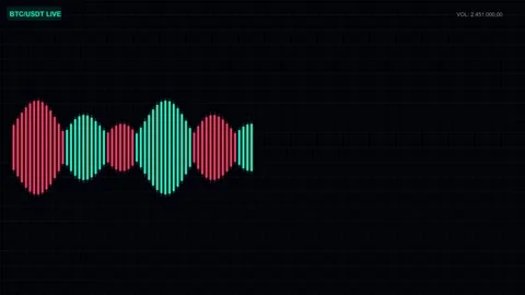 Dynamic audio waveform equalizer abstract tech background for music visuali.. Stock Footage 336837300