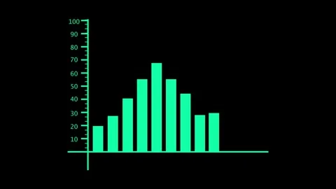 Dynamic bar graph animated with line chart, growing and fluctuating data on.. Stock Footage 334128425