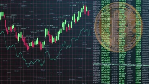 Dynamic Bitcoin Trading Activity Showcased Through Candlestick Patterns and Stock Footage 322210873