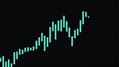 Dynamic Bullish Candlestick Chart Animat... | Stock Video | Pond5