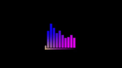 Dynamic Business Graph Chart Icon Animation for Financial Insights. Stock Footage 286145490