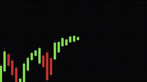 Dynamic Candlestick Animation Illustrating Bearish Market Trends Video stock 308631153