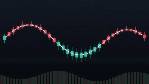 Dynamic candlestick chart visualization motion graphic with glowing curve s.. Stock Footage 347690424