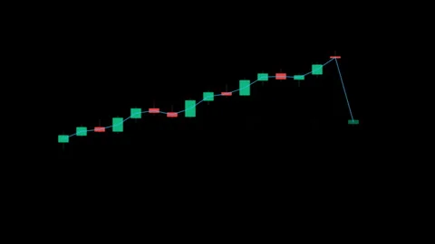 Dynamic Candlestick FinTech Chart Grid with moving average trendline curve Stock Footage 345639117