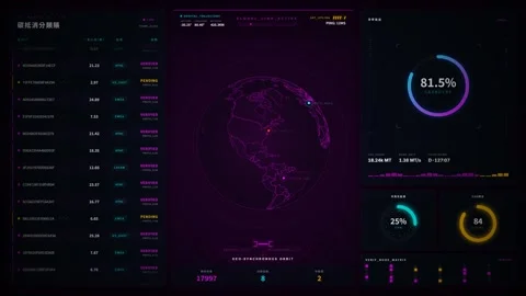 Dynamic Carbon Ledger Dashboard : Green Tech ESG HUD (ZH-TW) : 4K Stock-Footage 334832956