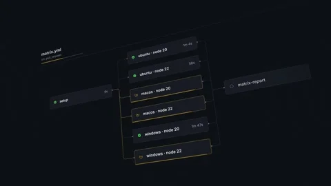 Dynamic CI CD Build Matrix Visualization with Dark Background Showcasing Job Con 스톡 동영상 341183522