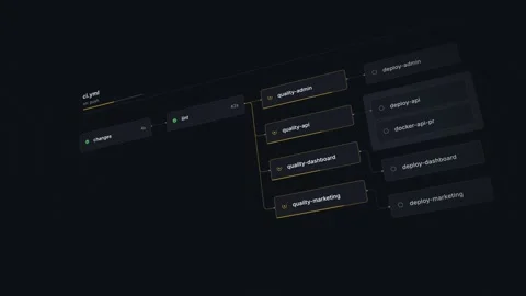 Dynamic CI CD Fan-out Pipeline Animation Featuring Dark UI with Job Cards Succes 스톡 동영상 341183785