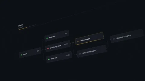 Dynamic CI CD pipeline visualization showcasing job execution states with a dark 스톡 동영상 341183787