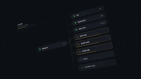 Dynamic CI CD Runner Queue Interface Displaying Job Statuses in Dark Theme with 스톡 동영상 341183934