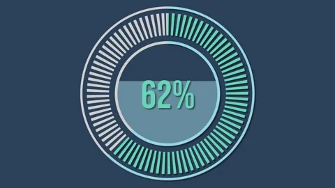 Dynamic Circular Percentage Progress Animation Stock Footage 310077617