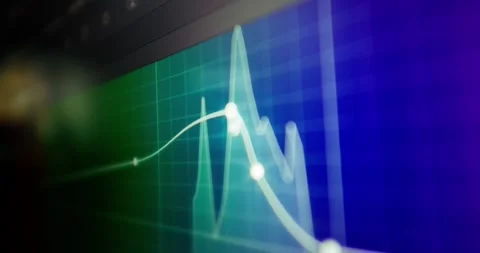 A dynamic color grading waveform displayed on a monitor during post-production Stock Footage 318847146