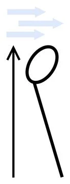 Dynamic Concepts of Motion and Direction with Arrows and Loops 库存插图