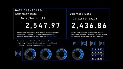 Dynamic dashboard with compact business graphs visualizing financial metrics Vidéo 334265816