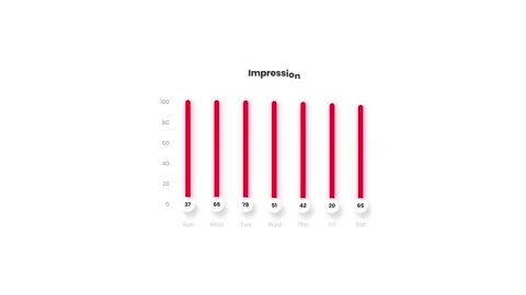 Dynamic Data Visualization Grid With Green Dots and Graph Elements Display 스톡 동영상 341922411