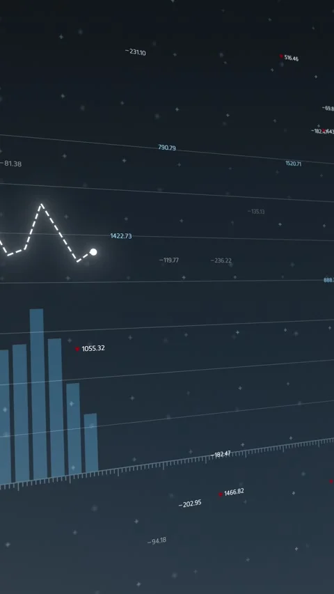 Dynamic data visualization showcasing fluctuating profit and loss charts Stock Footage 296186724