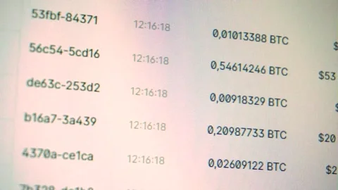 Dynamic data visuals for business info graphics, animated charts, and data Stock Footage 302571775