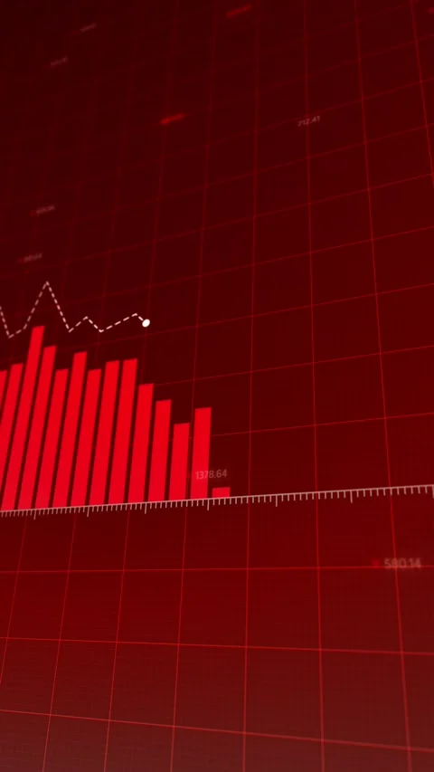 Dynamic diagram presentation depicting fluctuating profit and loss trends Stock Footage 296186505