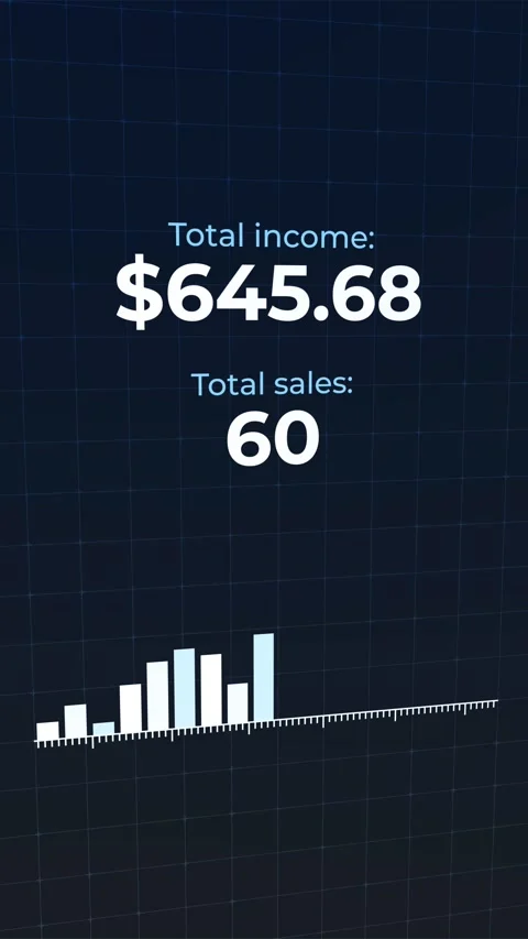 Dynamic digital animation dashboard displaying e-commerce trends  Stock Footage 293060122
