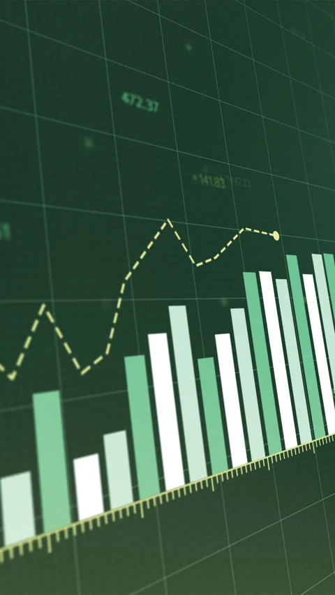 Dynamic digital animation displaying financial trends, increasing profits  Video stock 286238811